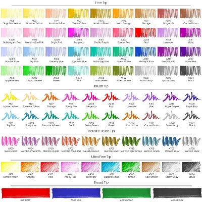 Arteza Ultimate Permanent Marker Set, Assorted Nibs - 80 Pack 2 Arteza Ultimate Permanent Marker Set, Assorted Nibs - 80 Pack - Image 2