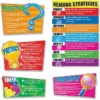 CARSON-DELLOSA Reading Strategies Bulletin Board 7Pcs/ST MI 110103