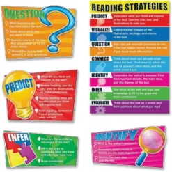 CARSON-DELLOSA Reading Strategies Bulletin Board 7Pcs/ST MI 110103