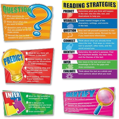 CARSON-DELLOSA Reading Strategies Bulletin Board 7Pcs/ST MI 110103 1 CARSON-DELLOSA Reading Strategies Bulletin Board 7Pcs/ST MI 110103