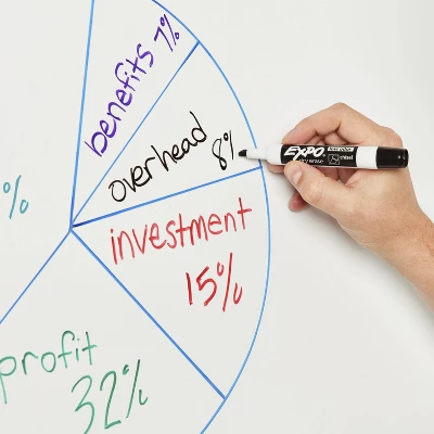 Expo 9pk Dry Erase Marker Starter Set With Eraser & Fine/Ultra Fine/Chisel Tips Multicolored 2 Expo 9pk Dry Erase Marker Starter Set With Eraser & Fine/Ultra Fine/Chisel Tips Multicolored - Image 2